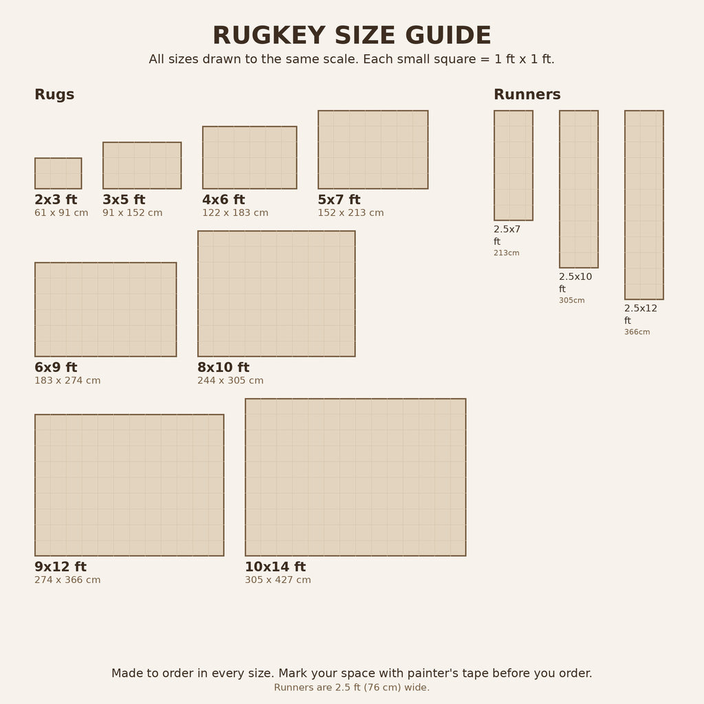 Rugkey rug size chart: 8 area rug sizes to scale in feet and cm